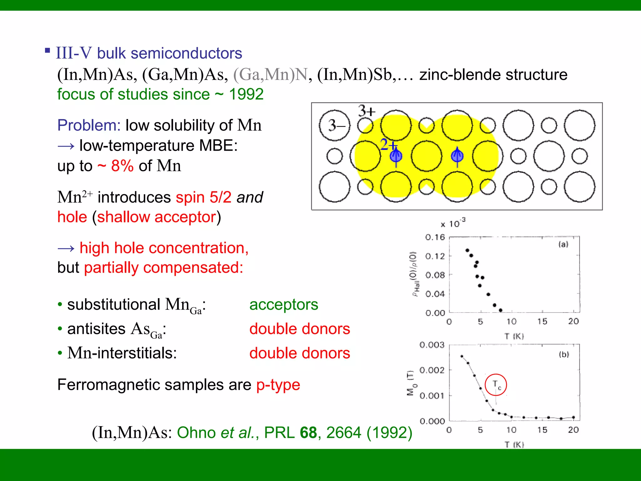  III-V bulk semiconductors
(In,Mn)As, (Ga,Mn)As, (Ga,Mn)N, (In,Mn)Sb,… zinc-blende structure
focus of studies since ~ 1992
Problem: low solubility of Mn
→ low-temperature MBE:
up to ~ 8% of Mn
Mn2+
introduces spin 5/2 and
hole (shallow acceptor)
→ high hole concentration,
but partially compensated:
• substitutional MnGa: acceptors
• antisites AsGa: double donors
• Mn-interstitials: double donors
Ferromagnetic samples are p-type
(In,Mn)As: Ohno et al., PRL 68, 2664 (1992)
 