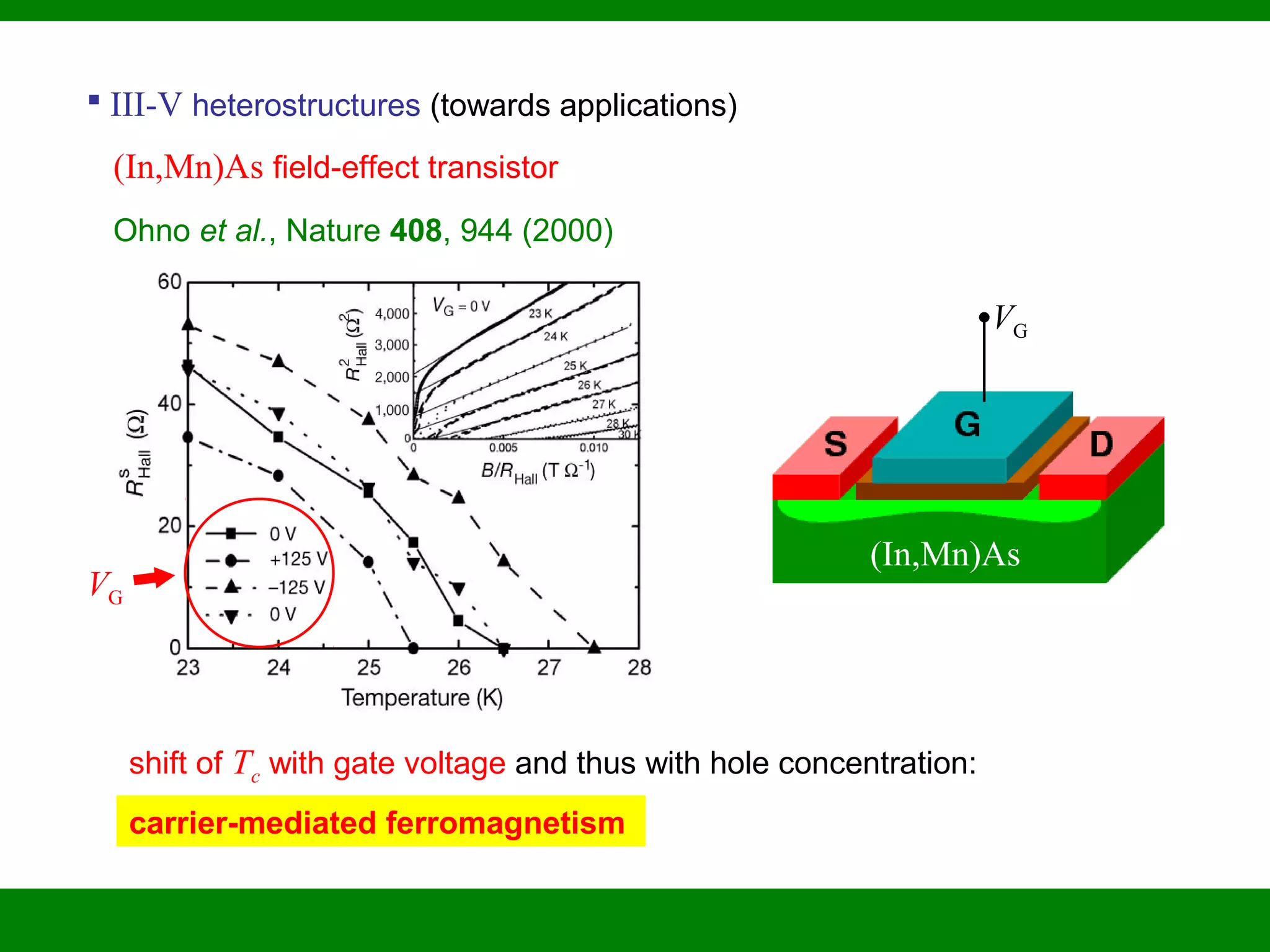  III-V heterostructures (towards applications)
(In,Mn)As field-effect transistor
Ohno et al., Nature 408, 944 (2000)
shift of Tc with gate voltage and thus with hole concentration:
carrier-mediated ferromagnetism
VG
(In,Mn)As
VG
 