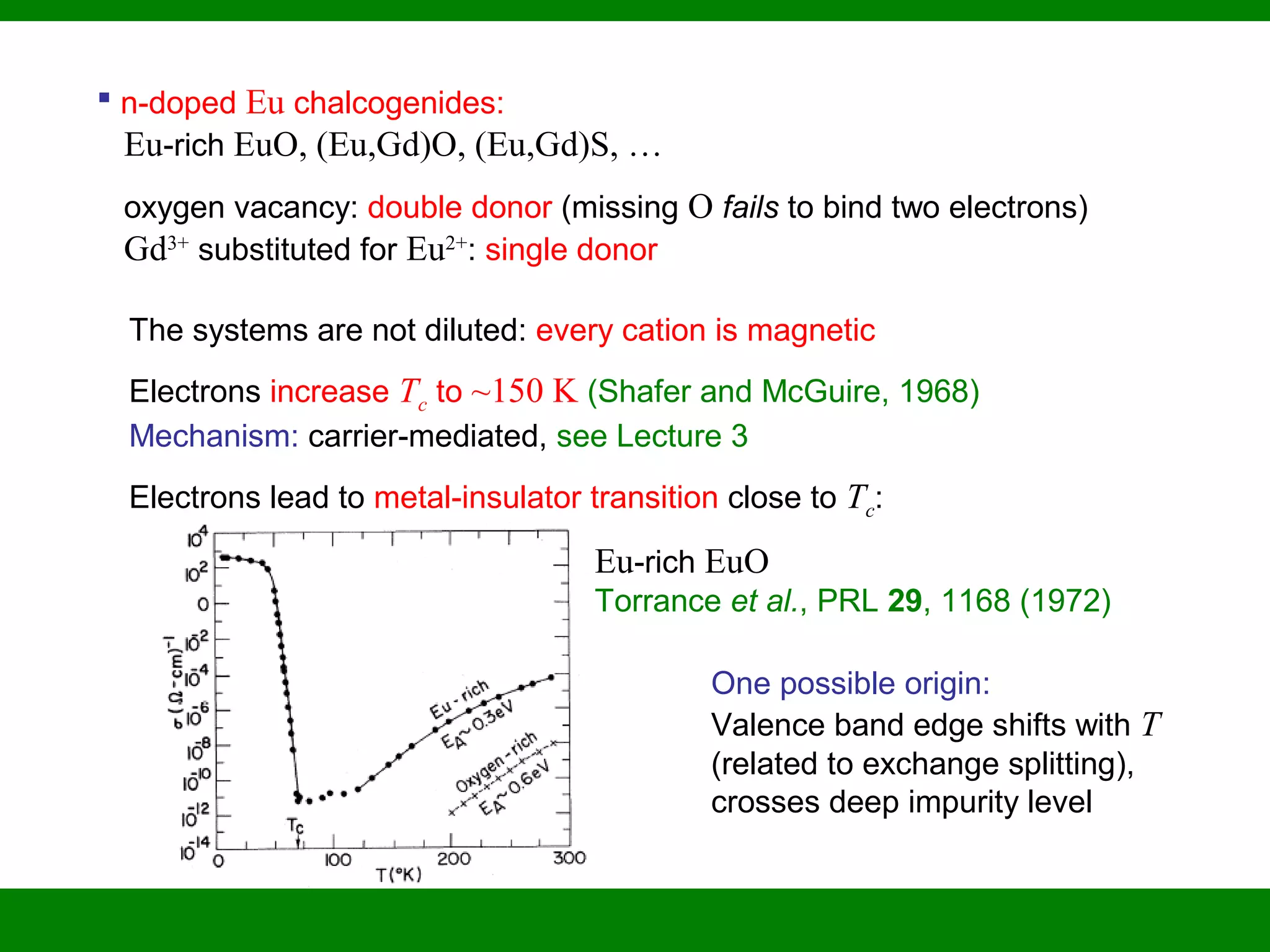  n-doped Eu chalcogenides:
Eu-rich EuO, (Eu,Gd)O, (Eu,Gd)S, …
oxygen vacancy: double donor (missing O fails to bind two electrons)
Gd3+
substituted for Eu2+
: single donor
The systems are not diluted: every cation is magnetic
Electrons increase Tc to ~150 K (Shafer and McGuire, 1968)
Mechanism: carrier-mediated, see Lecture 3
Electrons lead to metal-insulator transition close to Tc:
Eu-rich EuO
Torrance et al., PRL 29, 1168 (1972)
One possible origin:
Valence band edge shifts with T
(related to exchange splitting),
crosses deep impurity level
 