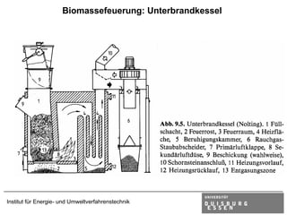 Biomassefeuerung: Unterbrandkessel




Institut für Energie- und Umweltverfahrenstechnik
 