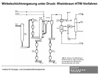 Wirbelschichtvergasung unter Druck: Rheinbraun-HTW-Verfahren




Institut für Energie- und Umweltverfahrenstechnik
 