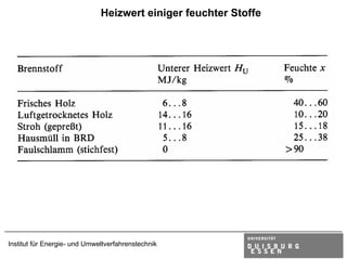 Heizwert einiger feuchter Stoffe




Institut für Energie- und Umweltverfahrenstechnik
 