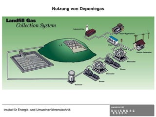 Nutzung von Deponiegas




Institut für Energie- und Umweltverfahrenstechnik
 