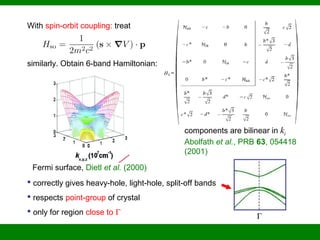 Zenner Model Ztm Theoretical picture: magnetic impurities, Zener model, mean-field ...