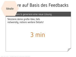 Iteriere auf Basis des Feedbacks
Skizziere deine große Idee, falls
notwendig, notiere weitere Details!
7. Reflektiere & generiere eine neue Lösung
3 min
Ideate
Quelle: HPI d.school – The Wallet Project 2012 (Übersetzung: Daniel Bartel)
 