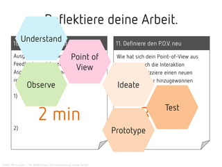 Reflektiere deine Arbeit.
10. Formuliere nächste Schritte 11. Definiere den P.O.V. neu
Ausgehend vom gewonnenen
Feedback - welche zwei
Aspekte würdest du als nächstes
realisieren?
1)
2)
Wie hat sich dein Point-of-View aus
Schritt 4 durch die Interaktion
verändert? Skizziere einen neuen
P.O.V. anhand der hinzugewonnen
Informationen.
2 min 3 min
Observe
Point of
View
Ideate
Test
Prototype
Understand
Quelle: HPI d.school – The Wallet Project 2012 (Übersetzung: Daniel Bartel)
 