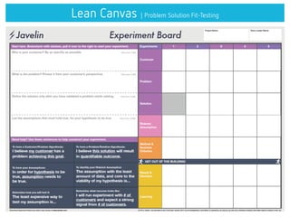 Lean Canvas | Problem Solution Fit-Testing
 