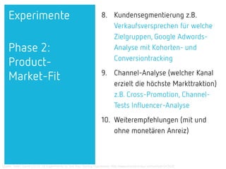8. Kundensegmentierung z.B.
Verkaufsversprechen für welche
Zielgruppen, Google Adwords-
Analyse mit Kohorten- und
Conversiontracking
9. Channel-Analyse (welcher Kanal
erzielt die höchste Markttraktion)
z.B. Cross-Promotion, Channel-
Tests Influencer-Analyse
10. Weiterempfehlungen (mit und
ohne monetären Anreiz)
Quelle: Teten, David (2015): 10 Experiments to Test Your Startup Hypothesis, http://www.entrepreneur.com/article/243528
Experimente
Phase 2:
Product-
Market-Fit
 