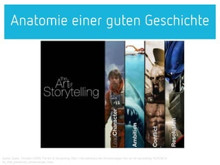 Anatomie einer guten Geschichte
Quelle: Saylor, Christian (2009) The Art of Storytelling, http://de.slideshare.net/christiansaylor/the-art-of-storytelling-1521538/6-
Its_that_emotional_connectionwe_have
 