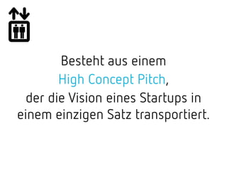 Besteht aus einem
High Concept Pitch,
der die Vision eines Startups in
einem einzigen Satz transportiert.
 
