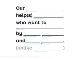 Quelle: Osterwalder, Alexander; Pigneur, Ives; Bernarda, Greg; Smith, Alan et al. (2014)
Value Proposition Design: How to Create Products and Services Customers Want (Strategyzer). Hoboken/NJ 2014
 