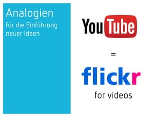 Analogien
für die Einführung
neuer Ideen
=
for videos
 