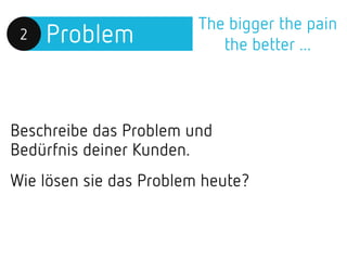 Problem2
Beschreibe das Problem und
Bedürfnis deiner Kunden.
Wie lösen sie das Problem heute?
The bigger the pain
the better ...
 