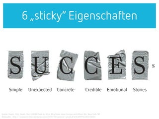 6 „sticky“ Eigenschaften
Simple Concrete EmotionalUnexpected Credible Stories
S
Quelle: Heath, Chip; Heath, Dan (2008) Made to Stick: Why Some Ideas Survive and Others Die. New York/NY
Bildquelle: . http://runyoncm.files.wordpress.com/2010/09/picture-1.png%3Fw%3D511%26h%3D125
 