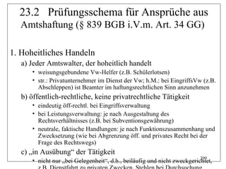 23.2 Prüfungsschema für Ansprüche aus
  Amtshaftung (§ 839 BGB i.V.m. Art. 34 GG)

1. Hoheitliches Handeln
   a) Jeder Amtswalter, der hoheitlich handelt
      • weisungsgebundene Vw-Helfer (z.B. Schülerlotsen)
      • str.: Privatunternehmer im Dienst der Vw; h.M.: bei EingriffsVw (z.B.
        Abschleppen) ist Beamter im haftungsrechtlichen Sinn anzunehmen
   b) öffentlich-rechtliche, keine privatrechtliche Tätigkeit
      • eindeutig öff-rechtl. bei Eingriffsverwaltung
      • bei Leistungsverwaltung: je nach Ausgestaltung des
        Rechtsverhältnisses (z.B. bei Subventionsgewährung)
      • neutrale, faktische Handlungen: je nach Funktionszusammenhang und
        Zwecksetzung (wie bei Abgrenzung öff. und privates Recht bei der
        Frage des Rechtswegs)
   c) „in Ausübung“ der Tätigkeit
                                                                         299
      • nicht nur „bei Gelegenheit“, d.h., beiläufig und nicht zweckgerichtet,
 