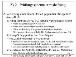 23.2 Prüfungsschema Amtshaftung

2. Verletzung einer einem Dritten gegenüber obliegenden
   Amtspflicht
   a) Amtspflicht aus Gesetz, VO, Satzung, Verwaltungsvorschrift
      •   Pflicht zu rechtmäßigem Vw-Handeln
      •   Pflicht zur Vermeidung unerlaubter Handlungen
      •   Pflicht zur Erteilung richtiger und vollständiger Auskünfte
      •   Allg. Verkehrssicherungspflicht: PR; Straßenverkehrssicherung: ÖR
   b) Amtspflicht gegenüber dem Geschädigten
   – sog. „Drittbezogenheit“ der Amtspflicht
      • persönlicher Schutzbereich der Norm, auf die sich Amtspflicht bezieht:
        Norm muss zumindest auch Individualschutz bezwecken
      • sachlicher Schutzbereich: Schutz gerade des betroffenen Interesses
   c) Verletzung der Amtspflicht (Rechtswidrigkeit der Maßnahme)
      • keine Bindung an bestandskräftigen VA                         300
      • aber Bindung an ein rechtskräftiges Urteil des VG aus § 121 VwGO
 