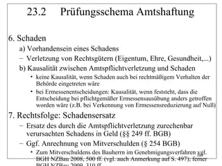 23.2        Prüfungsschema Amtshaftung

6. Schaden
   a) Vorhandensein eines Schadens
   – Verletzung von Rechtsgütern (Eigentum, Ehre, Gesundheit,...)
   b) Kausalität zwischen Amtspflichtverletzung und Schaden
      • keine Kausalität, wenn Schaden auch bei rechtmäßigem Verhalten der
        Behörde eingetreten wäre
      • bei Ermessenentscheidungen: Kausalität, wenn feststeht, dass die
        Entscheidung bei pflichtgemäßer Ermessensausübung anders getroffen
        worden wäre (z.B. bei Verkennung von Ermessensreduzierung auf Null)
7. Rechtsfolge: Schadensersatz
   – Ersatz des durch die Amtspflichtverletzung zurechenbar
     verursachten Schadens in Geld (§§ 249 ff. BGB)
   – Ggf. Anrechnung von Mitverschulden (§ 254 BGB)
      • Zum Mitverschuldens des Bauherrn im Genehmigungsverfahren 303
                                                                    vgl.
        BGH NZBau 2008, 500 ff. (vgl. auch Anmerkung auf S. 497); ferner
 