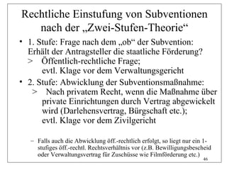 Rechtliche Einstufung von Subventionen
   nach der „Zwei-Stufen-Theorie“
• 1. Stufe: Frage nach dem „ob“ der Subvention:
  Erhält der Antragsteller die staatliche Förderung?
  > Öffentlich-rechtliche Frage;
      evtl. Klage vor dem Verwaltungsgericht
• 2. Stufe: Abwicklung der Subventionsmaßnahme:
   > Nach privatem Recht, wenn die Maßnahme über
      private Einrichtungen durch Vertrag abgewickelt
      wird (Darlehensvertrag, Bürgschaft etc.);
      evtl. Klage vor dem Zivilgericht

   – Falls auch die Abwicklung öff.-rechtlich erfolgt, so liegt nur ein 1-
     stufiges öff.-rechtl. Rechtsverhältnis vor (z.B. Bewilligungsbescheid
     oder Verwaltungsvertrag für Zuschüsse wie Filmförderung etc.)
                                                                      46
 