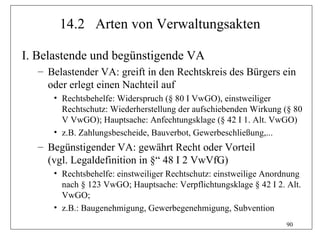 14.2 Arten von Verwaltungsakten

I. Belastende und begünstigende VA
  – Belastender VA: greift in den Rechtskreis des Bürgers ein
    oder erlegt einen Nachteil auf
     • Rechtsbehelfe: Widerspruch (§ 80 I VwGO), einstweiliger
       Rechtschutz: Wiederherstellung der aufschiebenden Wirkung (§ 80
       V VwGO); Hauptsache: Anfechtungsklage (§ 42 I 1. Alt. VwGO)
     • z.B. Zahlungsbescheide, Bauverbot, Gewerbeschließung,...
  – Begünstigender VA: gewährt Recht oder Vorteil
    (vgl. Legaldefinition in §“ 48 I 2 VwVfG)
     • Rechtsbehelfe: einstweiliger Rechtschutz: einstweilige Anordnung
       nach § 123 VwGO; Hauptsache: Verpflichtungsklage § 42 I 2. Alt.
       VwGO;
     • z.B.: Baugenehmigung, Gewerbegenehmigung, Subvention
                                                                   90
 