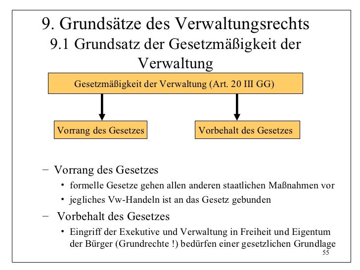 Grundsatz Der Gesetzmäßigkeit Der Verwaltung Vorlesung allgvwr ss