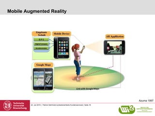 Mobile Augmented Reality




                                                                                           Azuma 1997
         22. Juli 2010 | Patrick Helmholz| kontextorientierte Kundenservicesl | Seite 18
 