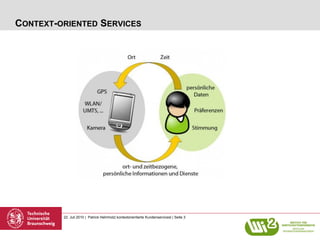 CONTEXT-ORIENTED SERVICES




         22. Juli 2010 | Patrick Helmholz| kontextorientierte Kundenservicesl | Seite 3
 