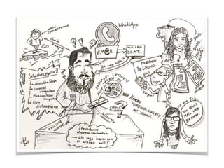 schulesocialmedia.com/2017/03/21/messenger-im-sprachunterricht-eine-ideensammlung/
 