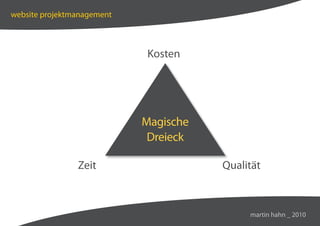 website projektmanagement



                            Kosten




                            Magische
                             Dreieck

                Zeit                   Qualität



                                            martin hahn _ 2010
 