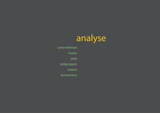 analyse
unternehmen
      marke
       ziele
 zielgruppen
     nutzen
 konkurrenz
 