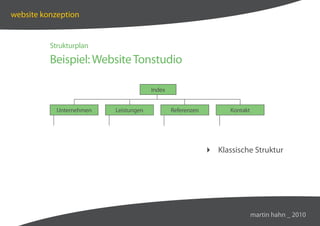 website konzeption


          Strukturplan

          Beispiel: Website Tonstudio

                                       Index


            Unternehmen   Leistungen           Referenzen         Kontakt




                                                             Klassische Struktur




                                                                            martin hahn _ 2010
 
