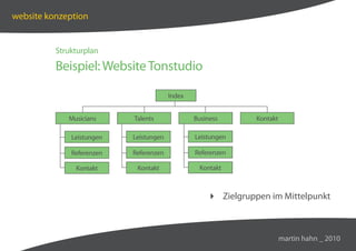 website konzeption


          Strukturplan

          Beispiel: Website Tonstudio

                                        Index


             Musicians     Talents              Business       Kontakt

              Leistungen   Leistungen           Leistungen

              Referenzen   Referenzen           Referenzen

               Kontakt      Kontakt              Kontakt



                                                     Zielgruppen im Mittelpunkt



                                                                         martin hahn _ 2010
 
