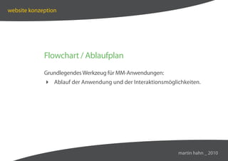 website konzeption




             Flowchart / Ablaufplan
             Grundlegendes Werkzeug für MM-Anwendungen:
       ...