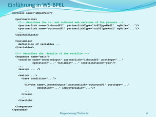 Einführung in WS-BPEL
 <process name="aBpelProc">

  <partnerLinks>
    <!–- describes the in- and outbound web services of the process -->
    <partnerLink name="inboundPl" partnerLinkType="inPlTypeWsdl" myRole="..."/>
    <partnerLink name="outboundPl" partnerLinkType="outPlTypeWsdl" myRole="..."/>
    ...
  </partnerLinks>

  <variables>
    definition of variables ...
  </variables>

   <!–- describes the details of the workflow -->
   <sequence name="main">
     <receive name="receiveInput" partnerLink="inboundPl" portType="..."
               operation="..." variable="..." createInstance="yes"/>
     ...
     <assign ... />
     ...
     <switch ...>
       <case condition="...">
         ...
         <invoke name=„invokeOutput" partnerLink="outboundPl" portType="..."
                  operation="..." inputVariable="..."/>
         ...
       </case>
       ...
     </switch>
     ...
   </sequence>
 </process>
                                Ringvorlesung ITmitte.de                            16
 