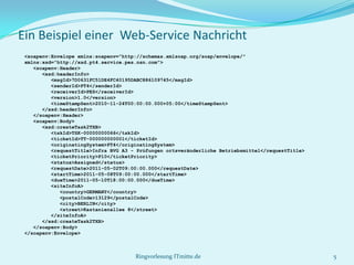Ein Beispiel einer Web-Service Nachricht
 <soapenv:Envelope xmlns:soapenv="http://schemas.xmlsoap.org/soap/envelope/"
 xmlns:xsd="http://xsd.pt4.service.pes.nsn.com">
    <soapenv:Header>
       <xsd:headerInfo>
          <msgId>7D0631FC51DE4FC40195DABC886109745</msgId>
          <senderId>PT4</senderId>
          <receiverId>PES</receiverId>
          <version>1.0</version>
          <timeStampSent>2010-11-24T00:00:00.000+05:00</timeStampSent>
       </xsd:headerInfo>
    </soapenv:Header>
    <soapenv:Body>
       <xsd:createTask2TXB>
          <tskId>TSK-00000000066</tskId>
          <ticketId>TT-000000000001</ticketId>
          <originatingSystem>PT4</originatingSystem>
          <requestTitle>Infra BVG A3 - Prüfungen ortsveränderliche Betriebsmittel</requestTitle>
          <ticketPriority>P10</ticketPriority>
          <status>Assigned</status>
          <requestDate>2011-05-02T09:00:00.000</requestDate>
          <startTime>2011-05-08T09:00:00.000</startTime>
          <dueTime>2011-05-10T18:00:00.000</dueTime>
          <siteInfoA>
             <country>GERMANY</country>
             <postalCode>13129</postalCode>
             <city>BERLIN</city>
             <street>Kastanienallee 8</street>
          </siteInfoA>
       </xsd:createTask2TXB>
    </soapenv:Body>
 </soapenv:Envelope>



                                      Ringvorlesung ITmitte.de                                     5
 