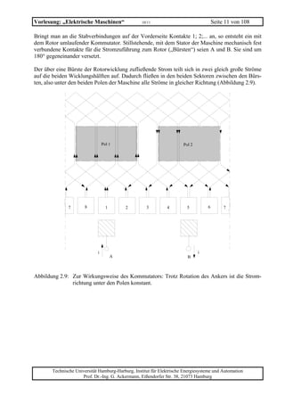 Vorlesung: „Elektrische Maschinen“                 10/11                               Seite 11 von 108

Bringt man an die Stabverbindungen auf der Vorderseite Kontakte 1; 2;... an, so entsteht ein mit
dem Rotor umlaufender Kommutator. Stillstehende, mit dem Stator der Maschine mechanisch fest
verbundene Kontakte für die Stromzuführung zum Rotor („Bürsten“) seien A und B. Sie sind um
180° gegeneinander versetzt.

Der über eine Bürste der Rotorwicklung zufließende Strom teilt sich in zwei gleich große Ströme
auf die beiden Wicklungshälften auf. Dadurch fließen in den beiden Sektoren zwischen den Bürs-
ten, also unter den beiden Polen der Maschine alle Ströme in gleicher Richtung (Abbildung 2.9).




                                 Pol 1                                 Pol 2




              7       8            1       2         3         4         5         6        7




                             i                                                 i
                                       A                                 B



Abbildung 2.9: Zur Wirkungsweise des Kommutators: Trotz Rotation des Ankers ist die Strom-
               richtung unter den Polen konstant.




       Technische Universität Hamburg-Harburg, Institut für Elektrische Energiesysteme und Automation
                     Prof. Dr.-Ing. G. Ackermann, Eißendorfer Str. 38, 21073 Hamburg
 