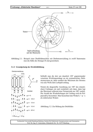 Vorlesung: „Elektrische Maschinen“                          10/11                     Seite 25 von 108

                                                                                    iR




                                                        7           6
                                                   8                    5
                                                                                          x
                                              9                           4
                      Stator                                        Rotor
                                              10                          3
                                                   11                   2
                                                        12          1




                            Stabverbindung                                           iR
                           auf der Rückseite

Abbildung 3.1: Beispiel einer Drehfeldmaschine mit Drehstromwicklung in zwölf Statornuten
               (nur die Stäbe des Stranges R sind gezeichnet).


3.1.2 Grundprinzip der Drehfeldbildung

Drehstromwicklung

    x            2    /p
                                ic             Schließt man die drei um räumlich 120° gegeneinander
                                               versetzten Wicklungsstränge an ein symmetrisches Dreh-
                                         ia    stromsystem an, dann wandert das Maximum des Stromes
                                               wie eine Welle dem Luftspalt entlang.

                                 ib            Nimmt die dargestellte Anordnung nur 180° des (räumli-
                                               chen) Umfanges ein und wiederholt sich dann, dann legt
                           Drehfeld            das Maximum während einer Netzperiode nur 180° zurück.
   ia   ib       ic
                                               Die Anzahl der Wiederholungen am Umfang wird als Pol-
                               t=0             paarzahl p bezeichnet. Man bezeichnet den Winkel γ = p ⋅ x
                                               als elektrischen Winkel.
                               t = 1/6

                               t = 1/3

                               t = 1/2         Abbildung 3.2: Zur Bildung des Drehfeldes
                               t = 2/3



        Feld =        /p


        Technische Universität Hamburg-Harburg, Institut für Elektrische Energiesysteme und Automation
                      Prof. Dr.-Ing. G. Ackermann, Eißendorfer Str. 38, 21073 Hamburg
 