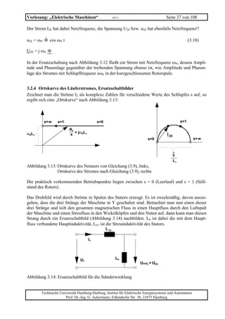 Vorlesung: „Elektrische Maschinen“                 10/11                             Seite 37 von 108

Der Strom I2E hat dabei Netzfrequenz, die Spannung U2E bzw. u2E hat ebenfalls Netzfrequenz!!

u2E = ωN Φ cos ωN t
         ˆ                                                                                          (3.10)

U2E = j ωN Φ

In der Ersatzschaltung nach Abbildung 3.12 fließt ein Strom mit Netzfrequenz ωN, dessen Ampli-
tude und Phasenlage gegenüber der treibenden Spannung ebenso ist, wie Amplitude und Phasen-
lage des Stromes mit Schlupffrequenz sωN in der kurzgeschlossenen Rotorspule.


3.2.4 Ortskurve des Läuferstromes, Ersatzschaltbilder
Zeichnet man die Ströme I2 als komplexe Zahlen für verschiedene Werte des Schlupfes s auf, so
ergibt sich eine „Ortskurve“ nach Abbildung 3.13:



         s=       s=1                     s=0                                                 s=1
              8




                        R2
ωNLσ                       + jωNLσ                                                   I 2E
                        s
                                                                         s=0                            s=




                                                                                                             8
                                                                                        ^
                                                                                        φ
                                                                                         Lσ
Abbildung 3.13: Ortskurve des Nenners von Gleichung (3.9), links,
                Ortskurve des Stromes nach Gleichung (3.9), rechts

Die praktisch vorkommenden Betriebspunkte liegen zwischen s = 0 (Leerlauf) und s = 1 (Still-
stand des Rotors).

Das Drehfeld wird durch Ströme in Spulen des Stators erzeugt. Es ist zweckmäßig, davon auszu-
gehen, dass die drei Stränge der Maschine in Y geschaltet sind. Betrachtet man nun einen dieser
drei Stränge und teilt den gesamten magnetischen Fluss in einen Hauptfluss durch den Luftspalt
der Maschine und einen Streufluss in den Wickelköpfen und den Nuten auf, dann kann man diesen
Strang durch ein Ersatzschaltbild (Abbildung 3.14) nachbilden. Lh ist dabei die mit dem Haupt-
fluss verbundene Hauptinduktivität, Lσ1 ist die Streuinduktivität des Stators.
                                                L σ1

                                     I1



                               U1                      Lh
                                                                    Uind1 = U2E


Abbildung 3.14: Ersatzschaltbild für die Ständerwicklung


       Technische Universität Hamburg-Harburg, Institut für Elektrische Energiesysteme und Automation
                     Prof. Dr.-Ing. G. Ackermann, Eißendorfer Str. 38, 21073 Hamburg
 