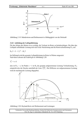 Vorlesung: „Elektrische Maschinen“                                       10/11                            Seite 43 von 108


                                  4
                                                                              Strom I*

                                  3

                                  2
                                                    Drehmoment M*

                         M*, I*
                                  1

                                  0                                                                       n*
                                        0                       0,5                 1               1,5
                                  -1

                                  -2


Abbildung 3.19: Ständerstrom und Drehmoment in Abhängigkeit von der Drehzahl


3.2.8 Aufteilung der Luftspaltleistung
Für den Schutz des Motors ist es wichtig, die Verluste im Rotor zu berücksichtigen. Die über den
Luftspalt zufließende Leistung teilt sich in die Nutzleistung und die Rotorverlustleistung PV2 auf.

PV2* = 3 · I`2*2 · R’2*

Im Stillstand wird die gesamte Luftspaltleistung im Rotor in Wärme umgesetzt.
Nach dem Lehrsatz des Euklid gilt in Abbildung 3.20:

I *2 = x ⋅ d
  2


also ist PV2 ~ x. Im Punkt s = 1 ist PK die gesamte aufgenommene Leistung Verlustleistung. PV2
entspricht also der Strecke unterhalb der Linie Po PA . Die Differenz zur aufgenommenen Leistung
wird als mechanische Leistung abgegeben.
                   P*
               2




                                                P

                                                                 M*
               1
                                   Pn

                                                       P*mech
                                       I2




                                                                                                          PA
                        I1




                                                                                sgerade
                                                                      L eistung
                                                        P*V2                     Drehmomentgerade
                         P0                 1   x                 2                  3              4          5 Q*
                                                                          d


Abbildung 3.20: Heyland-Kreis mit Drehmoment und Leistungen

          Technische Universität Hamburg-Harburg, Institut für Elektrische Energiesysteme und Automation
                        Prof. Dr.-Ing. G. Ackermann, Eißendorfer Str. 38, 21073 Hamburg
 