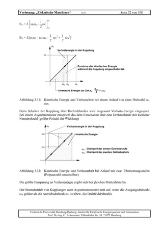 Vorlesung: „Elektrische Maschinen“                     10/11                            Seite 52 von 108

                        ω
       ⎡       1 ⎤ 2
EV = J ⎢ ω1ω2 − ω2 ⎥
                 2
       ⎣       2 ⎦ ωA

                             1       1
EV = J [ω1ω2 - ω1ωA -          ω22 +   ωA2]
                             2       2
                              ω2
                                   Verlustenergie in der Kupplung
                   ω1



                                                    Zunahme der kinetischen Energie
                                                    während die Kupplung eingeschaltet ist.




                                      ωΑ ω2       ω1

                                                                      Ekin
                                   kinetische Energie zur Zeit t0 :          =1/2ω02
                                                                       J


Abbildung 3.31: Kinetische Energie und Verlustarbeit bei einem Anlauf von einer Drehzahl ωA
                aus.

Beim Schalten der Kupplung über Drehzahlstufen wird insgesamt Verluste-Energie eingespart.
Bei einem Asynchronmotor entspricht das dem Einschalten über eine Drehzahlstufe mit kleinerer
Nenndrehzahl (größer Polzahl der Wicklung)

                        ω2                Verlustenergie in der Kupplung

                 ω12                              kinetische Energie



                 ω11
                                                        ω11 : Drehzahl der ersten Getriebestufe
                                                        ω12 : Drehzahl der zweiten Getriebestufe




Abbildung 3.32: Kinetische Energie und Verlustarbeit bei Anlauf mit zwei Übersetzungsstufen
                (Polpaarzahl umschaltbar)

Die größte Einsparung an Verlustenergie ergibt sich bei gleichen Drehzahlstufen.

Der Bremsbetrieb von Kupplungen oder Asynchronmotoren tritt auf, wenn die Ausgangsdrehzahl
ωA größer als die Antriebsdrehzahl ω1 ist (bzw. die Drehfelddrehzahl).




       Technische Universität Hamburg-Harburg, Institut für Elektrische Energiesysteme und Automation
                     Prof. Dr.-Ing. G. Ackermann, Eißendorfer Str. 38, 21073 Hamburg
 