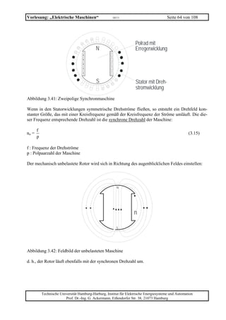 Vorlesung: „Elektrische Maschinen“                     10/11                             Seite 64 von 108




                                                                     Polrad mit
                                            N                        Erregerwicklung




                                             S                       Stator mit Dreh-
                                                                     stromwicklung
Abbildung 3.41: Zweipolige Synchronmaschine

Wenn in den Statorwicklungen symmetrische Drehströme fließen, so entsteht ein Drehfeld kon-
stanter Größe, das mit einer Kreisfrequenz gemäß der Kreisfrequenz der Ströme umläuft. Die die-
ser Frequenz entsprechende Drehzahl ist die synchrone Drehzahl der Maschine:

       f
no =                                                                                                  (3.15)
       p

f : Frequenz der Drehströme
p : Polpaarzahl der Maschine

Der mechanisch unbelastete Rotor wird sich in Richtung des augenblicklichen Feldes einstellen:




                                                          N




                                                                    n

                                                         S




Abbildung 3.42: Feldbild der unbelasteten Maschine

d. h., der Rotor läuft ebenfalls mit der synchronen Drehzahl um.




           Technische Universität Hamburg-Harburg, Institut für Elektrische Energiesysteme und Automation
                         Prof. Dr.-Ing. G. Ackermann, Eißendorfer Str. 38, 21073 Hamburg
 