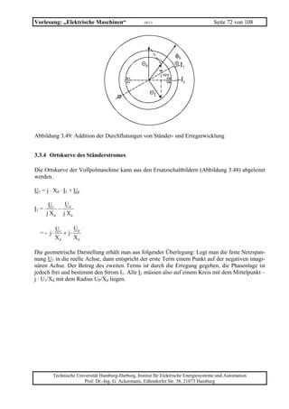 Vorlesung: „Elektrische Maschinen“                   10/11                             Seite 72 von 108




                                                                       φh
                                                      e                  I1
                                                                 res
                                                                         Ie

                                                             1




Abbildung 3.49: Addition der Durchflutungen von Ständer- und Erregerwicklung


3.3.4 Ortskurve des Ständerstromes

Die Ortskurve der Vollpolmaschine kann aus den Ersatzschaltbildern (Abbildung 3.48) abgeleitet
werden.

U1 = j ⋅ Xd ⋅ I1 + Up

        U1   Up
I1 =       −
       j Xd j Xd

           U1      Up
  = - j⋅      + j⋅
           Xd      Xd

Die geometrische Darstellung erhält man aus folgender Überlegung: Legt man die feste Netzspan-
nung U1 in die reelle Achse, dann entspricht der erste Term einem Punkt auf der negativen imagi-
nären Achse. Der Betrag des zweiten Terms ist durch die Erregung gegeben, die Phasenlage ist
jedoch frei und bestimmt den Strom I1. Alle I1 müssen also auf einem Kreis mit dem Mittelpunkt –
j · U1/Xd mit dem Radius UP/Xd liegen.




         Technische Universität Hamburg-Harburg, Institut für Elektrische Energiesysteme und Automation
                       Prof. Dr.-Ing. G. Ackermann, Eißendorfer Str. 38, 21073 Hamburg
 