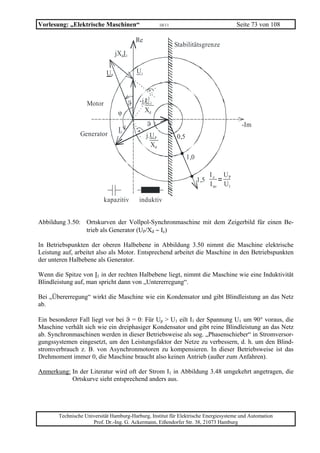 Vorlesung: „Elektrische Maschinen“                       10/11                                Seite 73 von 108

                                            Re
                                                                 Stabilitätsgrenze
                                jXdI1

                           UP               U1



                   Motor                ϑ    -j.U 1
                                 ϕ              Xd

                                                 ϑ                                             -Im
                                 I1
                Generator                        j.U P            0,5
                                                   Xd
                                                                        1,0

                                                                                    I e UP
                                                                              1,5       =
                                                                                    I eo U1

                           kapazitiv        induktiv


Abbildung 3.50: Ortskurven der Vollpol-Synchronmaschine mit dem Zeigerbild für einen Be-
                trieb als Generator (UP/Xd ∼ Ie)

In Betriebspunkten der oberen Halbebene in Abbildung 3.50 nimmt die Maschine elektrische
Leistung auf, arbeitet also als Motor. Entsprechend arbeitet die Maschine in den Betriebspunkten
der unteren Halbebene als Generator.

Wenn die Spitze von I1 in der rechten Halbebene liegt, nimmt die Maschine wie eine Induktivität
Blindleistung auf, man spricht dann von „Untererregung“.

Bei „Übererregung“ wirkt die Maschine wie ein Kondensator und gibt Blindleistung an das Netz
ab.

Ein besonderer Fall liegt vor bei ϑ = 0: Für Up > U1 eilt I1 der Spannung U1 um 90° voraus, die
Maschine verhält sich wie ein dreiphasiger Kondensator und gibt reine Blindleistung an das Netz
ab. Synchronmaschinen werden in dieser Betriebsweise als sog. „Phasenschieber“ in Stromversor-
gungssystemen eingesetzt, um den Leistungsfaktor der Netze zu verbessern, d. h. um den Blind-
stromverbrauch z. B. von Asynchronmotoren zu kompensieren. In dieser Betriebsweise ist das
Drehmoment immer 0, die Maschine braucht also keinen Antrieb (außer zum Anfahren).

Anmerkung: In der Literatur wird oft der Strom I1 in Abbildung 3.48 umgekehrt angetragen, die
           Ortskurve sieht entsprechend anders aus.




       Technische Universität Hamburg-Harburg, Institut für Elektrische Energiesysteme und Automation
                     Prof. Dr.-Ing. G. Ackermann, Eißendorfer Str. 38, 21073 Hamburg
 
