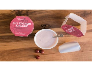 27
Handel
Endnutzer
Abfalldienste
Sortier-
anlagen
Fabriken
Chemieuntern
Chemieuntern
ehmen
Recycling-
stätten
Industrie-
technologie
Verpackungs-
technologien
Sortier-
technologie
Materialfluss
Informationsfluss
OEM#5
OEM#1
OEM#2
Produkthersteller
Abfallwirtschaft
Gemeinden
Verschiedene Händler
OEM#4
Materialhersteller
Batch Logistik
Produktlogistik
Batch Logistik
Sammel-
technologie
OEM#3
Materiallogistik
Batch Logistik
Retourenlogistik
Haushalte
 