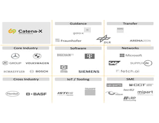 16.08.2023 Thema, Name des Referenten/der Referentin 29
 