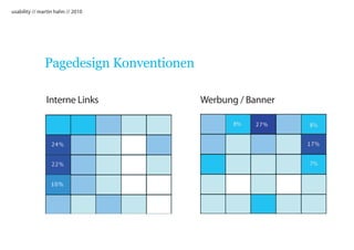 usability // martin hahn // 2010




               Pagedesign Konventionen

               Interne Links             Werbung / Banner
 