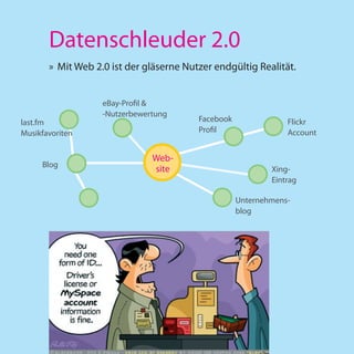 Datenschleuder 2.0
       » Mit Web 2.0 ist der gläserne Nutzer endgültig Realität.


                   eBay-Profil &
                   -Nutzerbewertung
last.fm                                  Facebook               Flickr
Musikfavoriten                           Profil                 Account


                               Web-
     Blog
                               site                         Xing-
                                                            Eintrag

                                                    Unternehmens-
                                                    blog
 