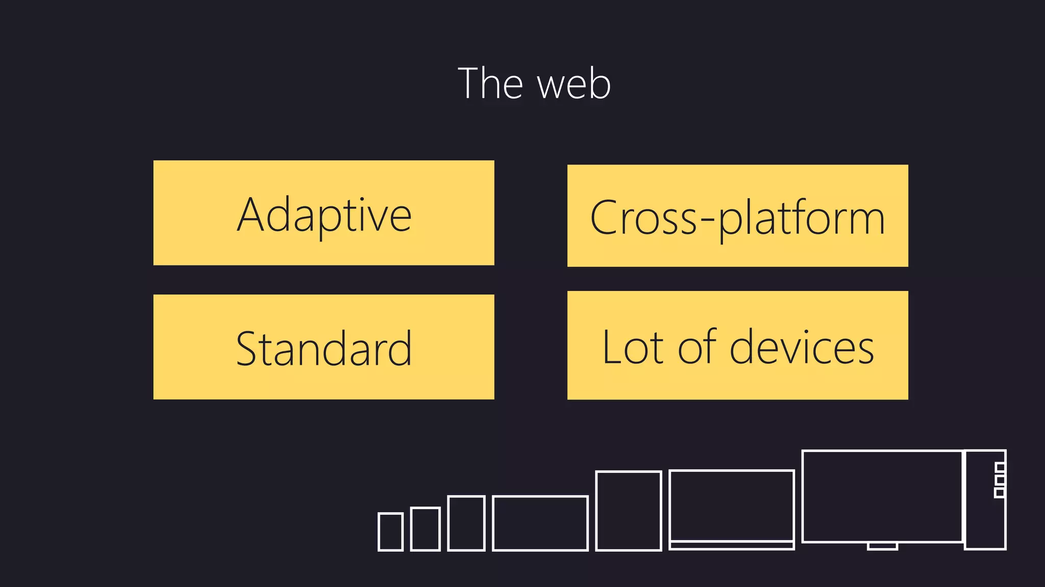 The web
Cross-platformAdaptive
Standard Lot of devices
