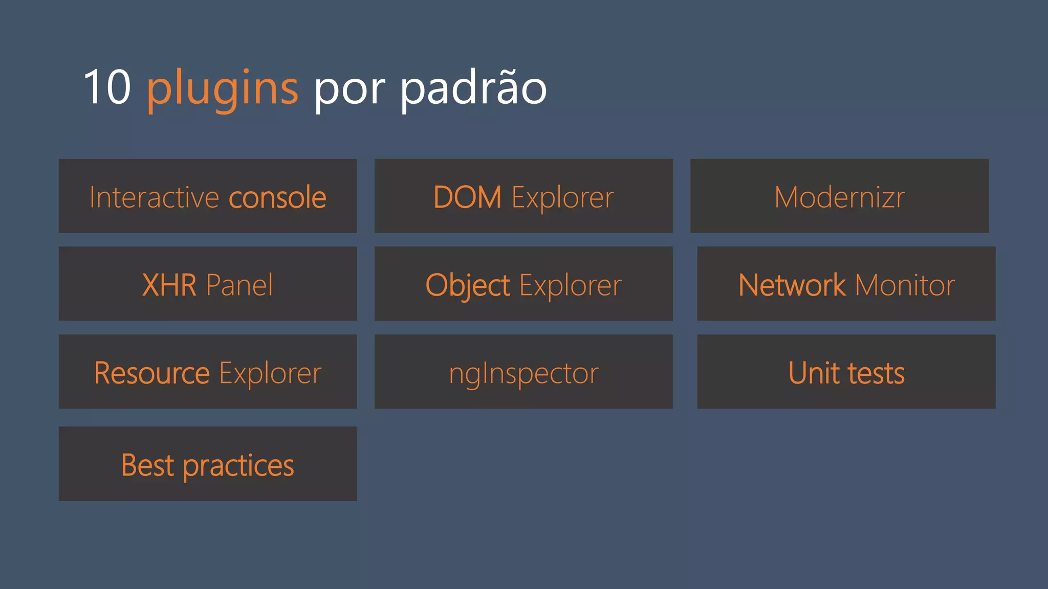 10 plugins por padrão
Interactive console DOM Explorer
Object Explorer
Modernizr
XHR Panel
Resource Explorer
Network Monitor
ngInspector Unit tests
Best practices
 