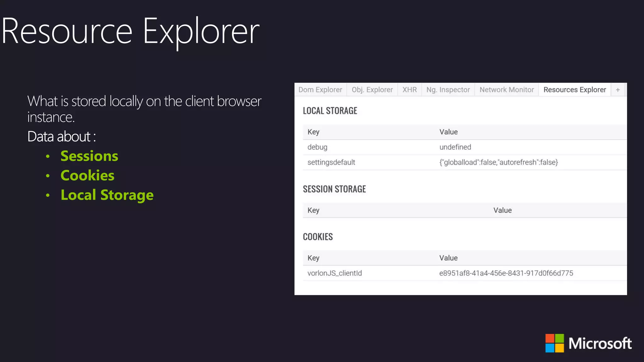 • Sessions
• Cookies
• Local Storage
 