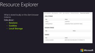 • Sessions
• Cookies
• Local Storage
 